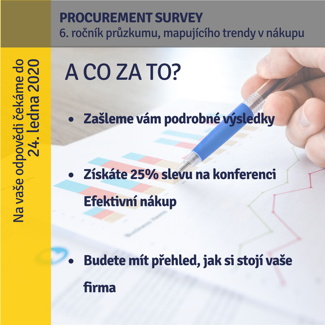 Procurement Survey